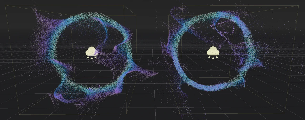 Turbulence influence